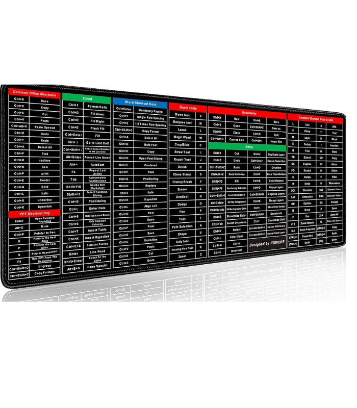 keyboard mat